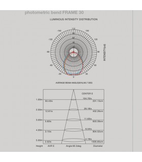 LED SUSPENSION LAMP LIGHT4 ITAMA FRAME COMPO MIX LED SUSPENSION LAMP LIGHT4 ITAMA FRAME COMPO MIX