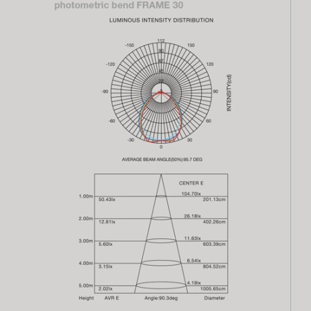 LAMPADA A SOSPENSIONE A LED LIGHT4 ITAMA FRAME COMPO MIX 