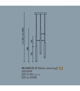 GROK CANDLE 3 LUCI GROK CANDLE 3 LUCI