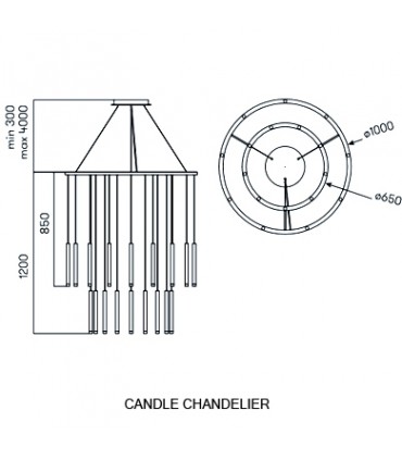 GROK CANDLE 18 LUCI