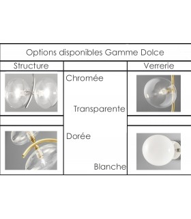 METALLUX DOLCE PL  METALLUX DOLCE PL