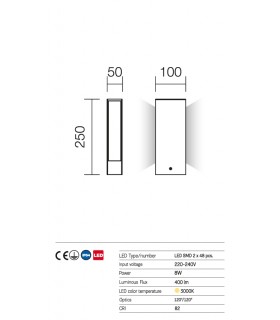 REDO TWIN POLE DOPPIA EMISSIONE 
