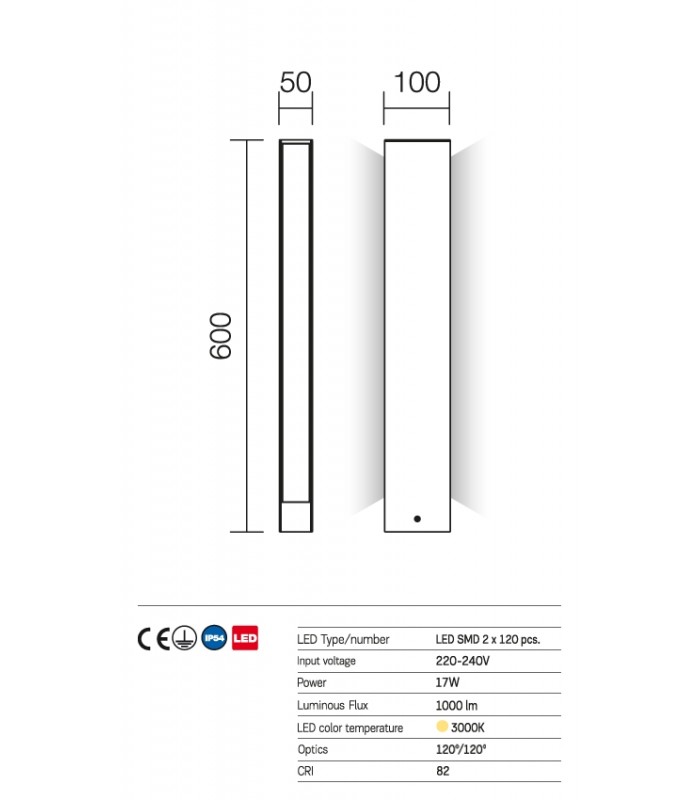 REDO TWIN POLE DOPPIA EMISSIONE