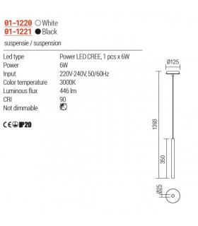 REDO KANJI 35 REDO KANJI 35