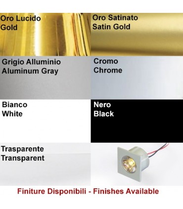 FARETTO INCASSO POWER LED NANOLED EOS 1 W