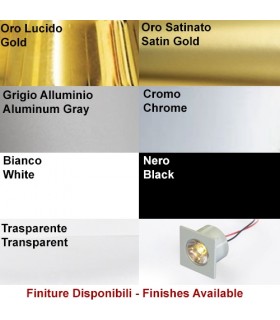 FARETTO INCASSO POWER LED NANOLED EOS 1 W