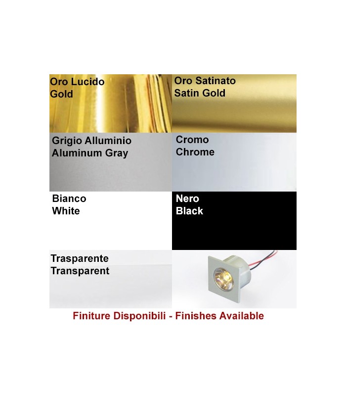 FARETTO INCASSO POWER LED NANOLED EOS 1 W