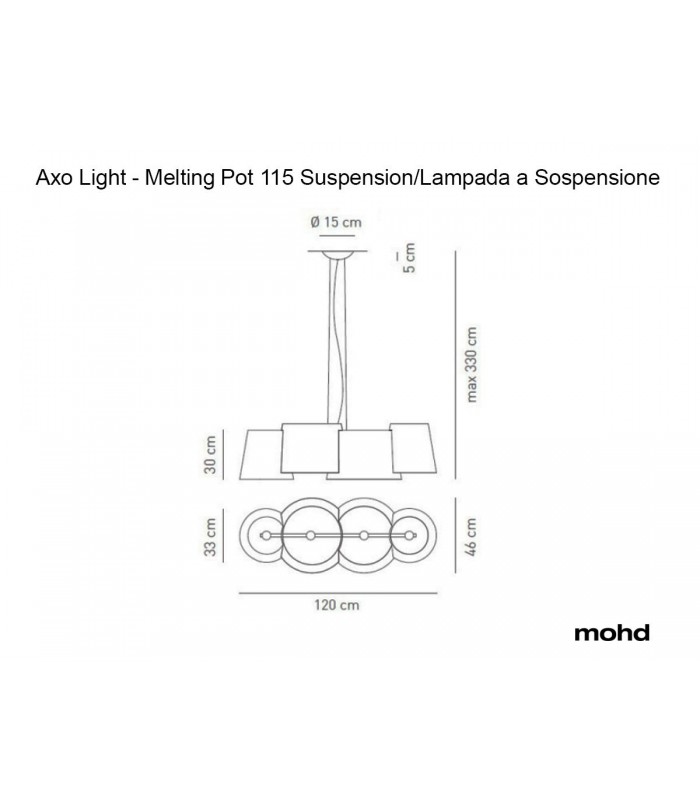 Offerta Riservata Black Friday