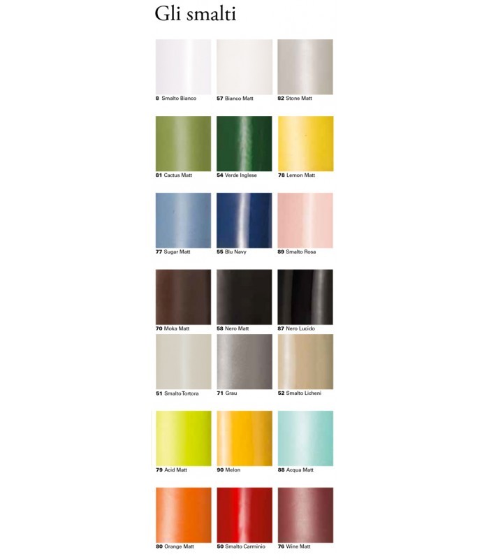 TOSCOT BATTERSEA MULTIPLE PENDANT LAMP