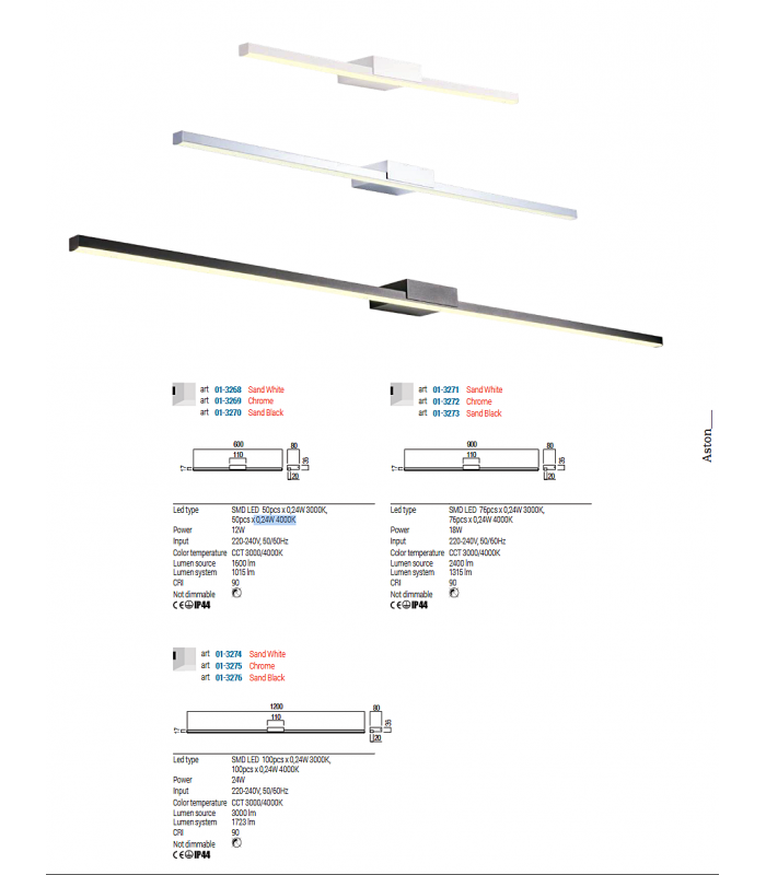 WALL LAMP LED REDO ASTON