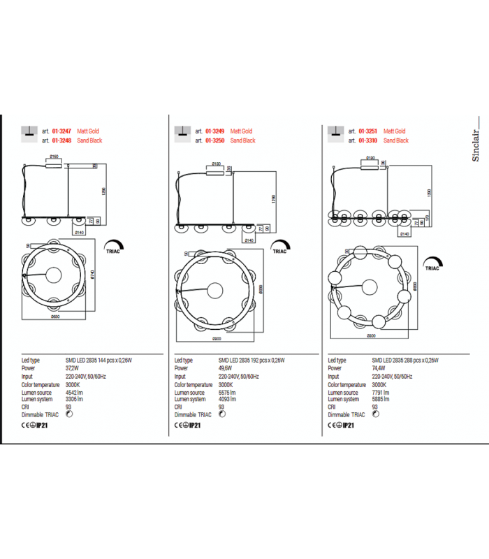 LED SUSPENSION LAMP REDO SINCLAIR CIRCLE