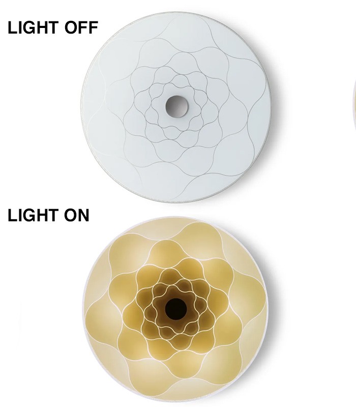 LED SUSPENSION LAMP LIGHT4 DROP